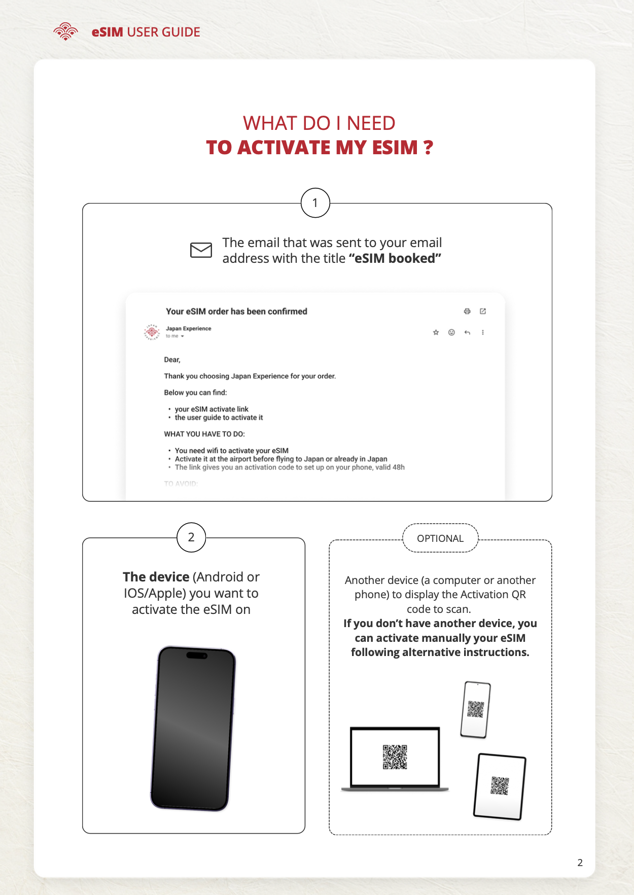 eSIM User guide example in english