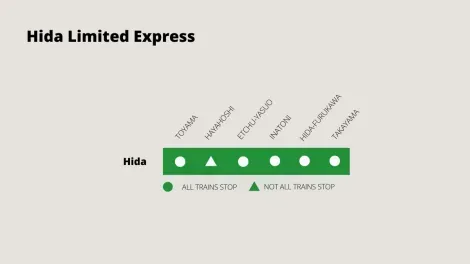 kanazawa takayama train map hida limited express