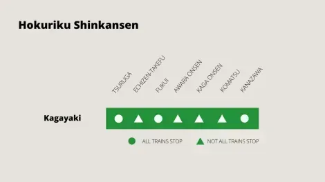 kyoto osaka kanazawa hokuriku shinkansen map