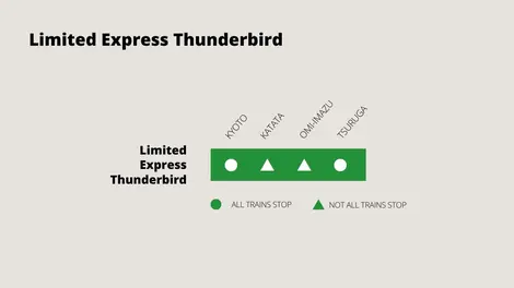 kyoto kanazawa thunderbird train map