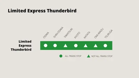 osaka kanazawa thunderbird train map osaka kanazawa thunderbird train map