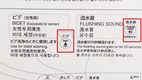 Le bouton "Flushing sound" (bruit de chasse d'eau des toilettes japonaises