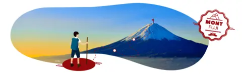 Ascension du Mont Fuji - témoignage et guide pour grimper le volcan iconique