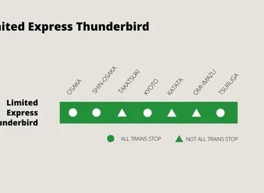 osaka kanazawa thunderbird train map osaka kanazawa thunderbird train map